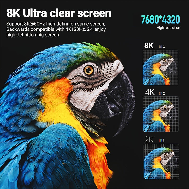 6.6 Foot 8K@60Hz Type-C to HDMI 2.1 Cable - High-Speed USB C to HDMI Adapter for 4K@120Hz, Thunderbolt 4/3 Compatible, Supports MacBook Pro/Air, iPhone 15/Plus/Pro/Pro Max, and Switch - Home Office Essential