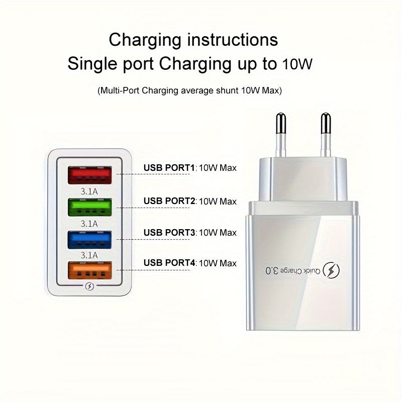 4-Port USB Charger - Rapid Charging Mobile Phone Adapter for iPhone Samsung Xiaomi - Portable Wall Charger with Compact Design and Travel-Friendly Features