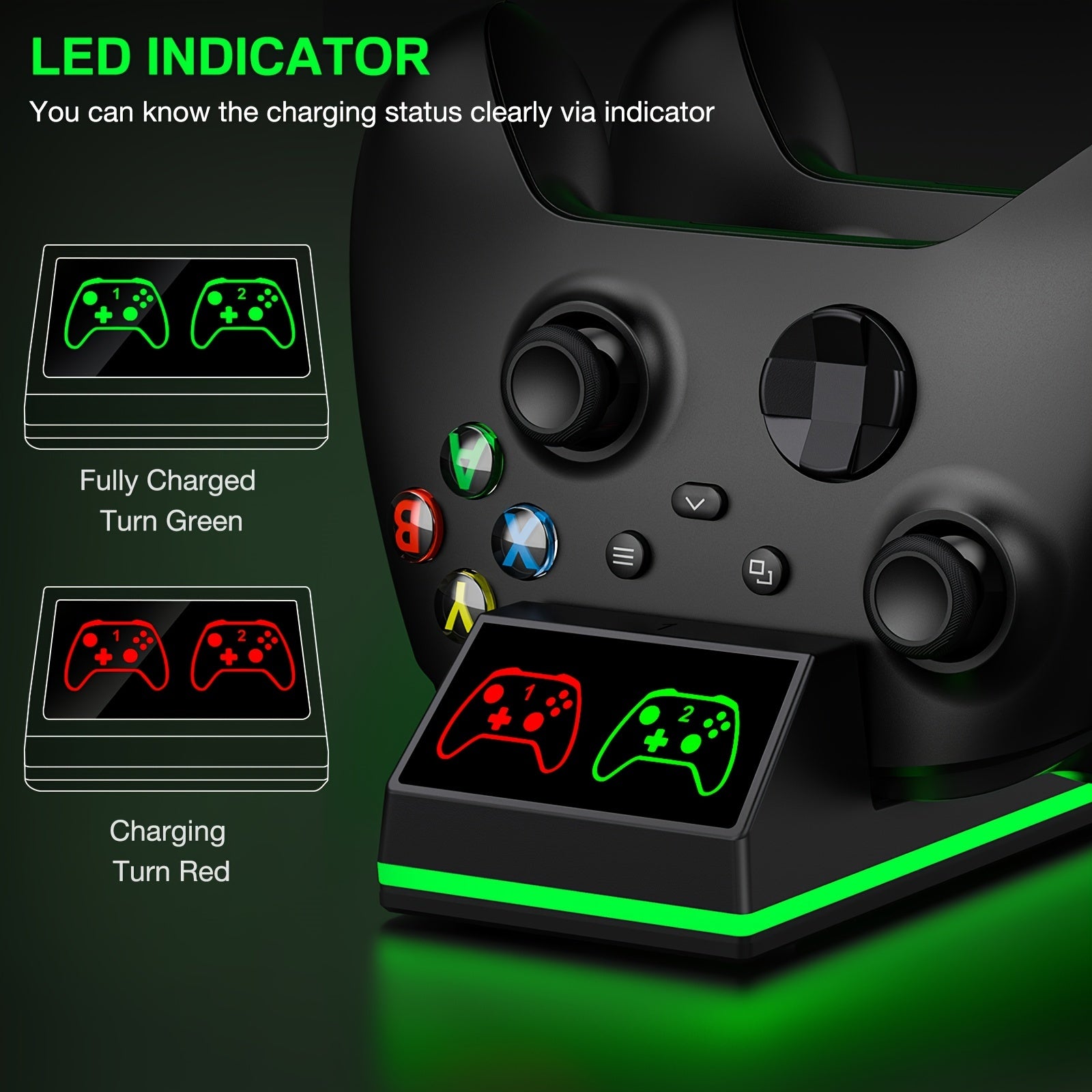 Controller Charger For Xbox One, Controller Charging Station With 2 X 4320mWh Rechargeable Battery Packs For Xbox Series X/S/One X/S/Elite
