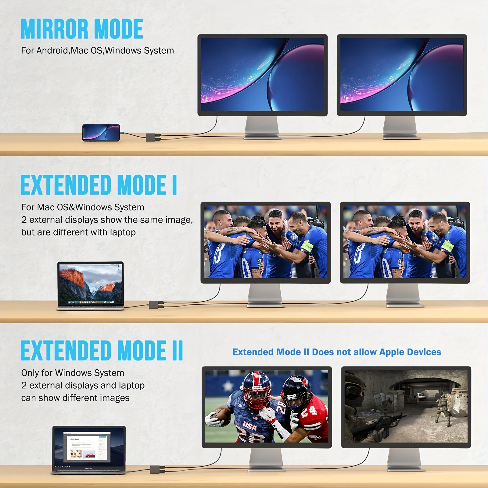 2-Port USB-C Dual 4K 60Hz HDMI Adapter Hub - Expand Your Laptop to Dual Screen - Type-C Docking Station for MacBook, Laptop, Mobile Phone, and PC - Uncharged, Male to Female Connector