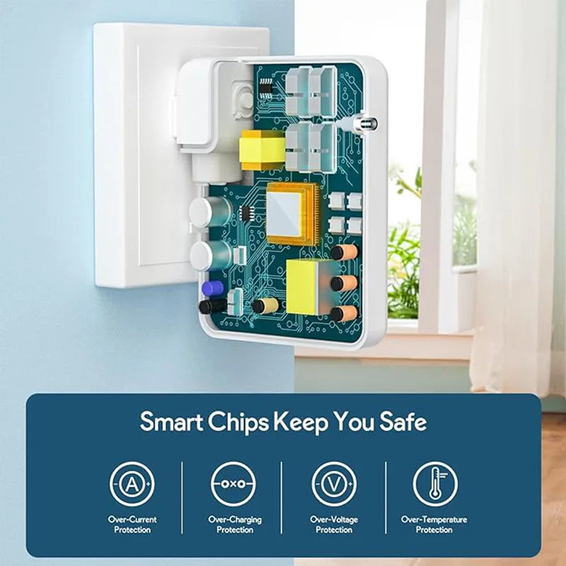 Power Adapter For Macbook Air Pro 45W 60W 85W Magsaf*3 2 1 Magnetic Charger A1398 Compatible with Macbook chargers Type c PD 96W