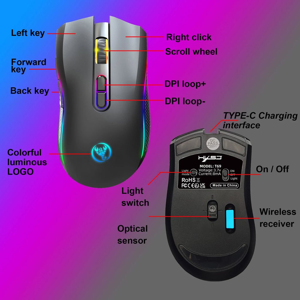 Wireless Gaming Mouse, RGB Backlit, Rechargeable 2.4G Optical, Right-Handed, Cartoon Theme