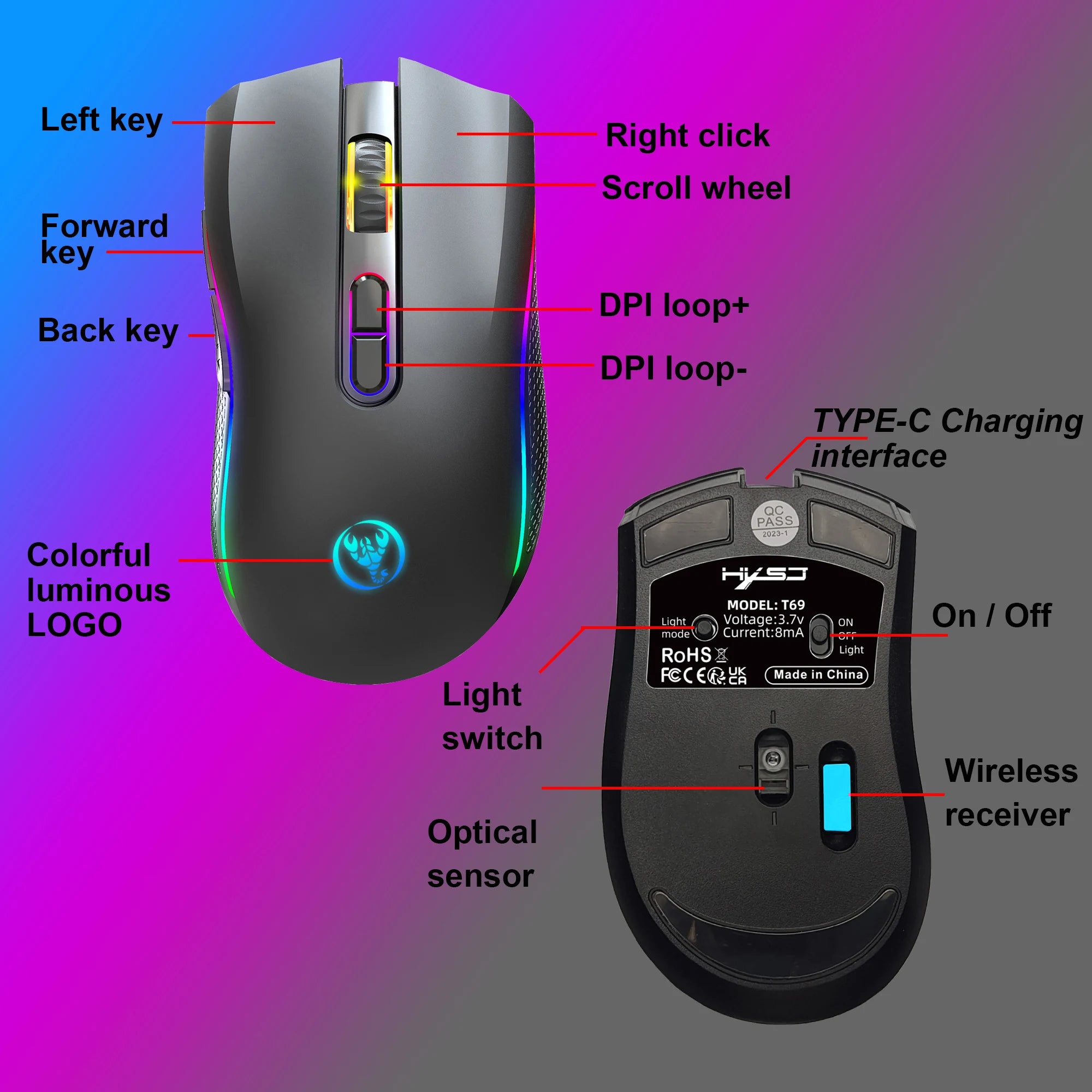 Wireless Gaming Mouse, RGB Backlit, Rechargeable 2.4G Optical, Right-Handed, Cartoon Theme