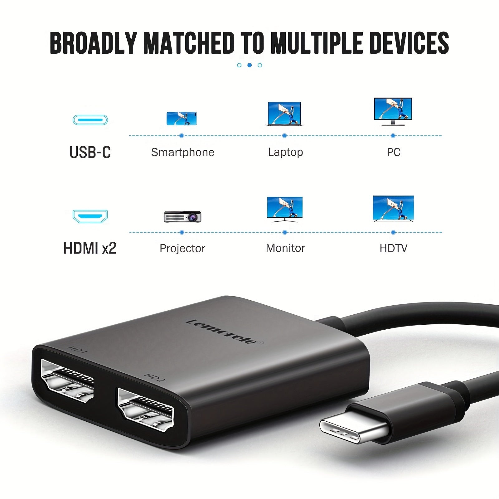 2-Port USB-C Dual 4K 60Hz HDMI Adapter Hub - Expand Your Laptop to Dual Screen - Type-C Docking Station for MacBook, Laptop, Mobile Phone, and PC - Uncharged, Male to Female Connector