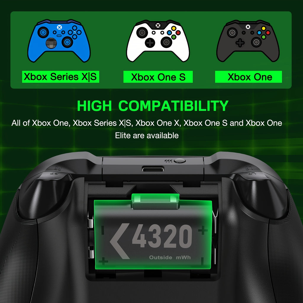 Controller Charger For Xbox One, Controller Charging Station With 2 X 4320mWh Rechargeable Battery Packs For Xbox Series X/S/One X/S/Elite